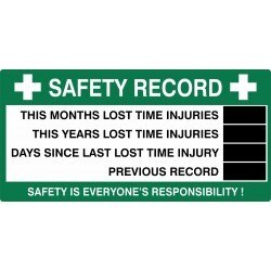 81b9b61ae280d99a3ba79e5673402518d967578800d4a0637240c77c53ffa70e Metal Sign 1200mmx600mm SAFETY RECORD